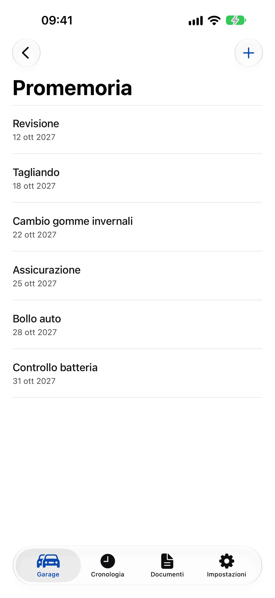 Elenco scadenze e notifiche